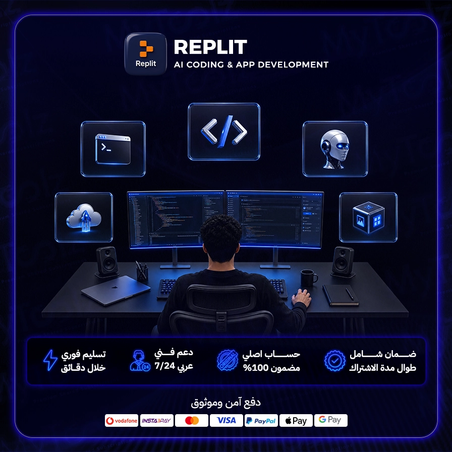 Replit core