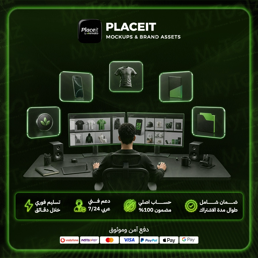 Placeit